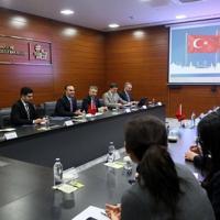 Türkiye, China discuss energy ties, investment opportunities
