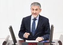 Tedbir paketi cumartesi günü açıklanacak