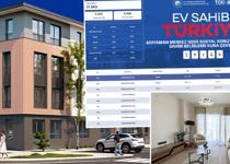 'Yüzyılın Konut Projesi'nde ilk kuralar çekildi