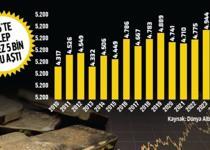 Bu taleple parlamış