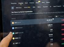 Bitcoin fall as investors pull off from speculative assets