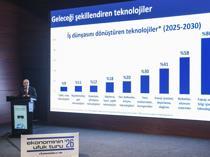 Economic program shows success and progress: Şimşek