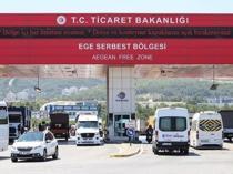Türkiye’s free zones hit record $6.6 billion exports in first half