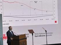 Central Bank vows to maintain tight policy