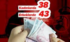 Kimler emekli olacak Hangi şartları yerine getirenler emekli olacak Uzmanlar EYT ile ilgili müjdeyi yorumladı