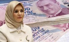 Bakan Göktaş’tan Aile ve Gençlik Fonu açıklaması: 450 çifte toplam 67,5 milyon lira destek vereceğiz