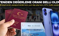 Yeniden değerleme oranı belli oldu