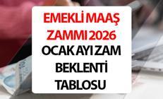 EMEKLİ MAAŞ ZAMMI HESAPLAMA TABLOSU OCAK 2026 (MUHTEMEL RAKAMLAR) || 3 aylık enflasyon farkına göre yılbaşı emekli maaşı ne kadar olacak Yeni yıl 2026 Ocak en düşük emekli maaşı ne kadar olacak, SSK ve Bağkurlulara yüzde kaç zam gelecek