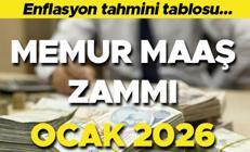 YENİ YIL MEMUR MAAŞ ZAMMI HESAPLAMA TABLOSU 2026 (ENFLASYON TAHMİNİ İLE)|| 2026 Ocak ayı memur ve emekli memur zammı ne kadar olacak, yüzde kaç Öğretmen, doktor, polis memur maaş hesaplaması