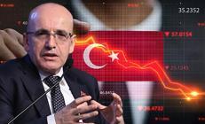 Türkiyenin risk primi geriledi 7,5 yılın en düşük seviyesinde... Bakan Şimşek: Dış finansman maliyetlerimiz önemli ölçüde azaldı