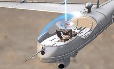 Milli İHAların Ekvator görevine özel uydu haberleşme sistemi