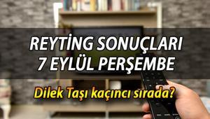 Dün akşamın reyting sonuçları belli oldu Dilek Taşı reyting sıralaması nasıl geldi İşte Reyting sonuçları 7 Eylül 2023 Perşembe...