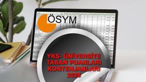 YKS ÜNİVERSİTE BÖLÜMLERİ TABAN PUANLARI 2025 VE BAŞARI SIRALAMALARI ÖSYM || YKS, TYT, AYT 2 yıllık ön lisans, 4 yıllık lisans üniversite kontenjanları 2025 açıklandı mı, ne zaman belli olacak YKS tercih kılavuzu 2025 yayınlandı