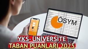 YKS 2 VE 4 YILLIK ÜNİVERSİTE TABAN PUANLARI 2025 TYT, AYT SAYISAL VE SÖZEL BÖLÜMLER📌 || ÖSYM YKS, TYT, AYT 2 yıllık ön lisans, 4 yıllık lisans derecesi devlet üniversite taban puanları 2025 ne zaman açıklanacak 200 - 300 puan arası hangi devlet üniversiteleri gelir