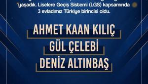 Erzincan'daki 3  birinciyi Vali Aydoğdu açıkladı