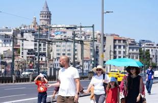 Türkiye braces for sweltering August heatwave