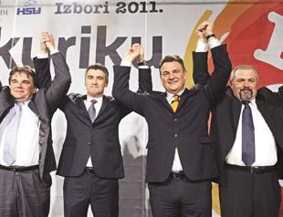 Croats and Slovenes turn toward the left