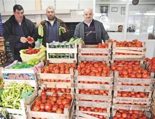 Turkeys inflation nears double digit