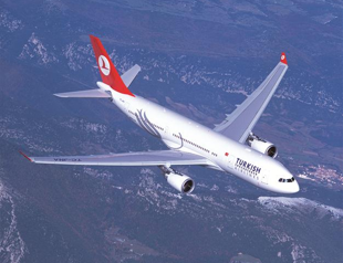 Turkey-Iraq air dispute resolved