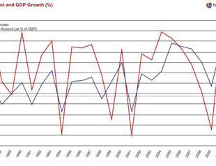 A Turkish perspective on the Fed