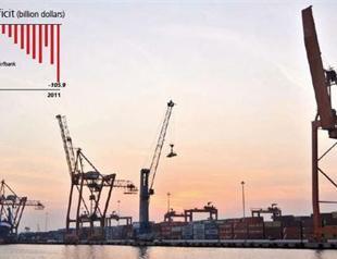 Trade deficit at historic highs