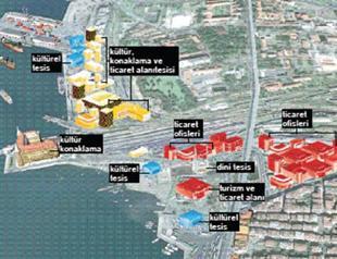 Haydarpaşa zoning scheme approved by municipality