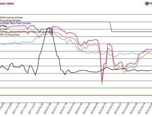 My fourteen-oh-four moment
