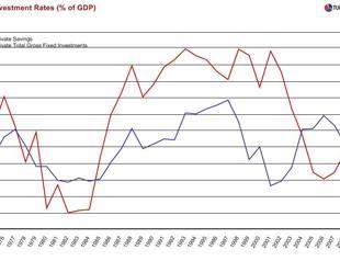Saving Private Savings III