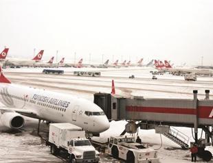 Restrictions extended for liquids in flights