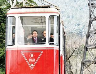 Turkey cools growth down