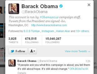 Twitter plays outsize role in 2012 US campaign