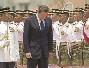 Jakarta model for Spring: UK