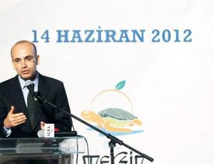 Turkeys budget posts surplus in May