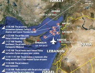 Syria shot Turkish jet in front of many eyewitnesses