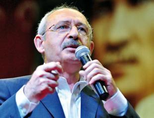 2015 vision for Turkish politics