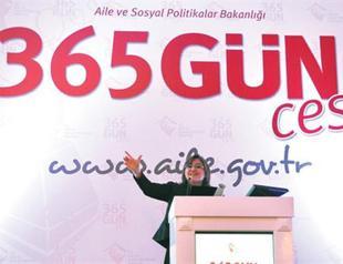 No violence statistics in diary of Ministry