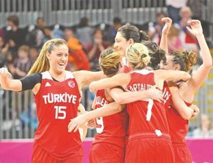 Turks get historic victory over Czechs