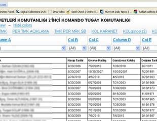 RedHack leaks Turkish army staff documents