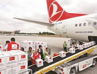 Turkish delegation in Myanmar for aid