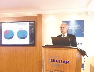 Turks, Kurds believe in coexistence, says survey