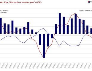 Surely you’re joking, my fine man