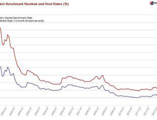 The president’s speech