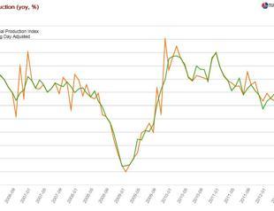 Turkey Zindabad or, ‘in the bag’