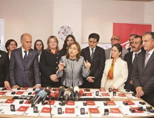 Security call buttons for women ‘in use