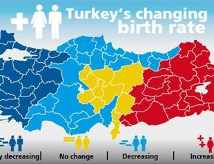 Birth rate higher in poorer provinces