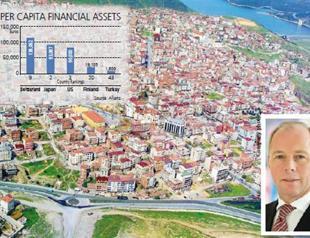 Turkey lags among top 50 in per capita assets