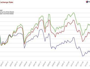 The governor’s speech