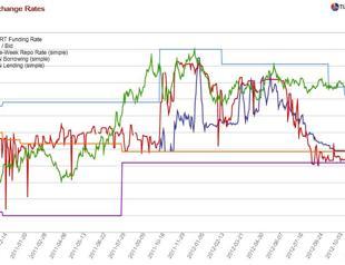Scapegoat for the government’s economic policy