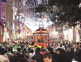 Turkish citizens lose hope of economic welfare: Study