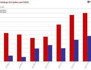 Quantitative easing III: Boon or bane for Turkey